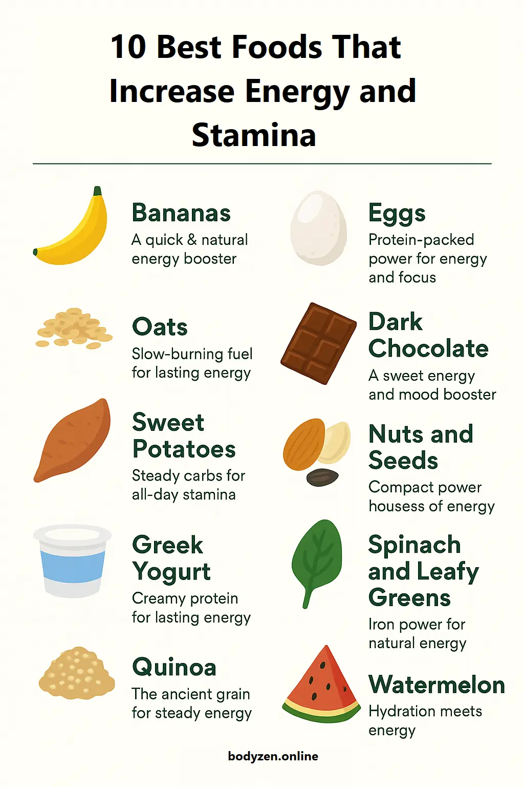 Infographic: 10 best foods that increase energy naturally